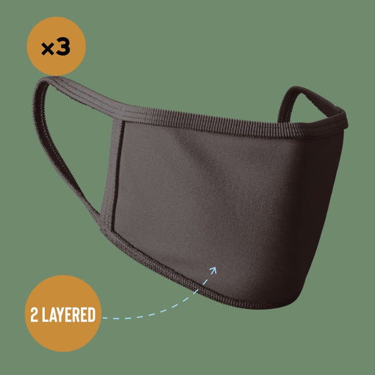 Premium Face Mask #Coffee Brown #Pack of 3