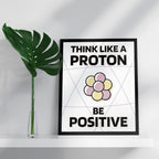 Proton Framed Poster — A3 12 X 18 Inch