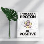Proton Framed Poster — A3 12 X 18 Inch (2)